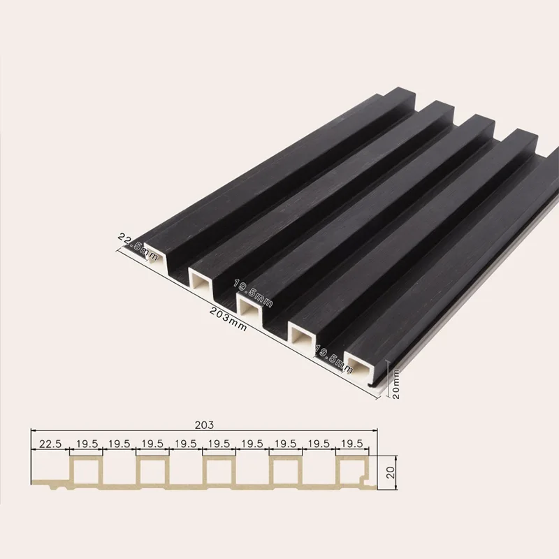 195-20 hult 5-gitter riflet panel